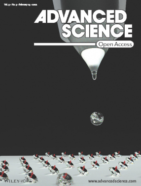 The new technology is featured in the Back Cover of Advanced Science.